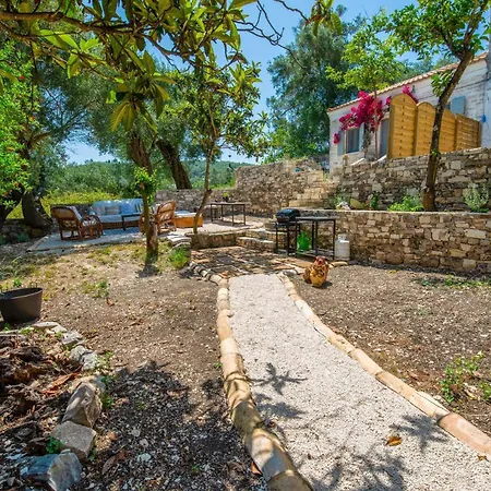 Malethonas By About Paxos * Gaios